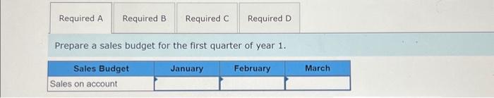 year t, it will operate as a specialty sales company that selle