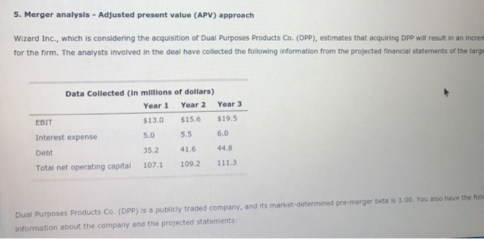 to two decimal places, but do not round Intermediate calculations.) Value Unlevered