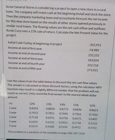 Acme General Stores is considering a project to open a new