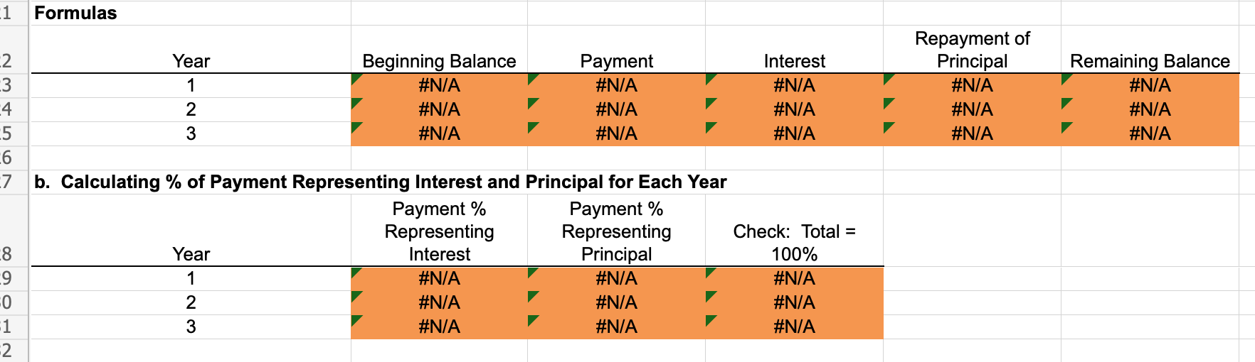 Open spreadsheet a. Complete an amortization schedule for a $22,000 loan to