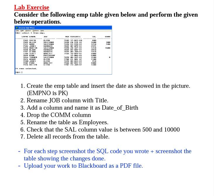 Lab Exercise Consider the following emp table given below and perform