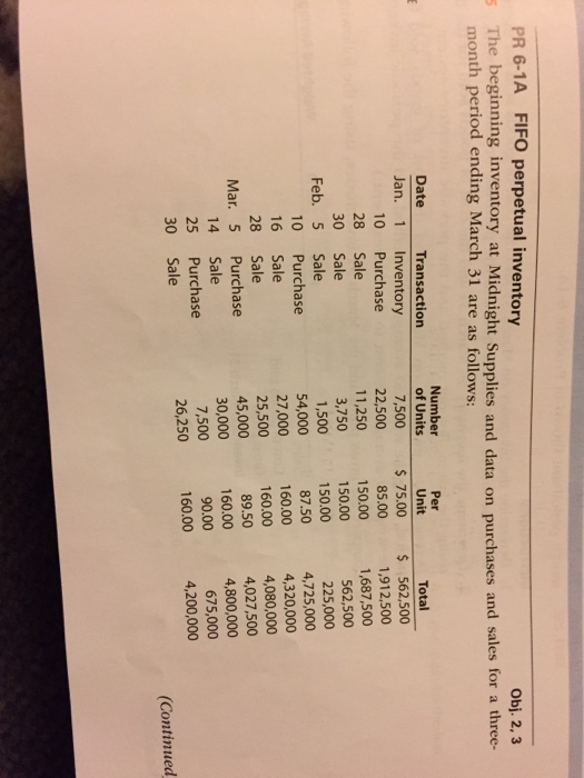 purchases and sales for a three month period are shown in Problem