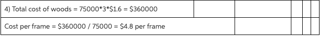number of frames to account for. Prepare an equivalent unit's schedule. The