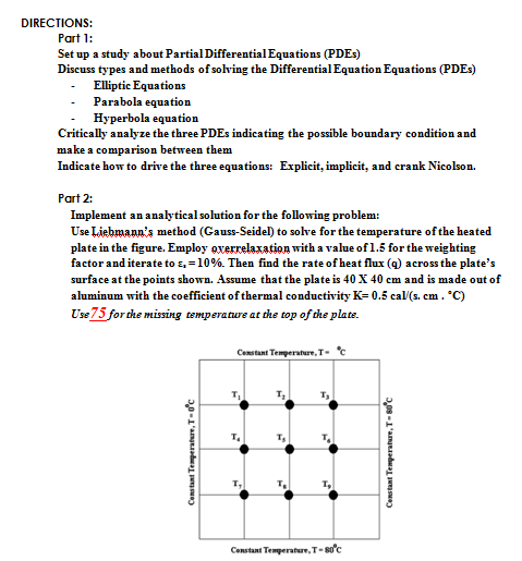 DIRECTIONS: Part 1: Set up a study about Partial Differential Equations