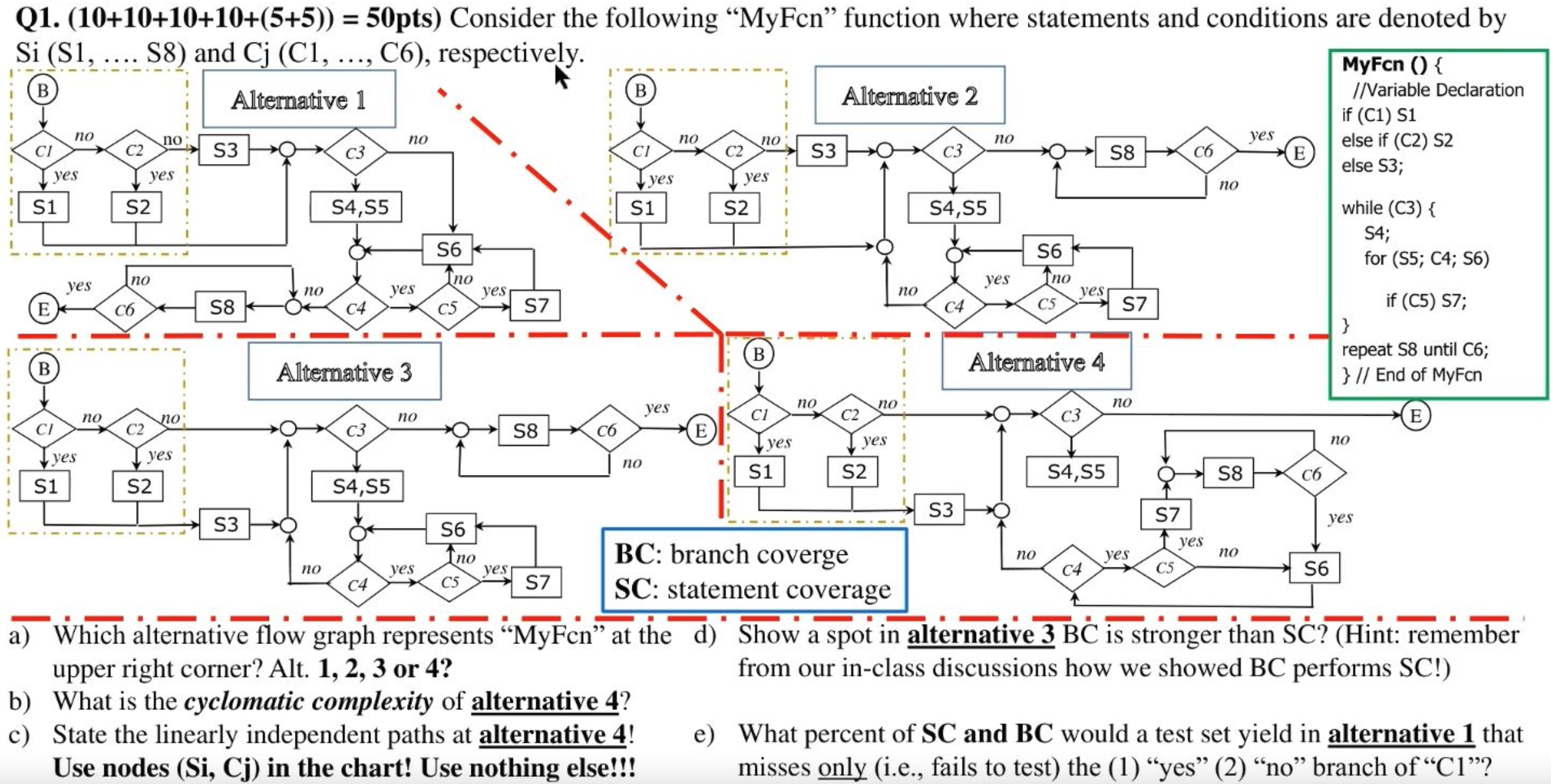  a) Which alternatve flow graph represents "MyFcn" at the upper right