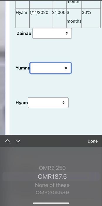 the balance sheet of the bank from the information given below: Particulars