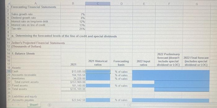 Zieber's 2022 income statement and balance sheets. Use the following assumptions: (1)