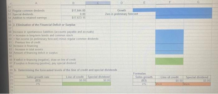 to fixed assets, cash to sales, accounts receivable to sales, inventories to