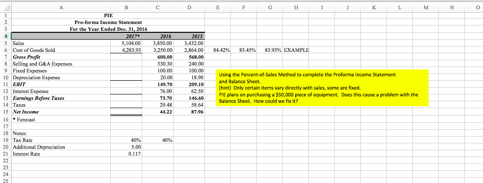 PIE Pro-forma Income Statement For the Year Ended Dec. 31, 2016
