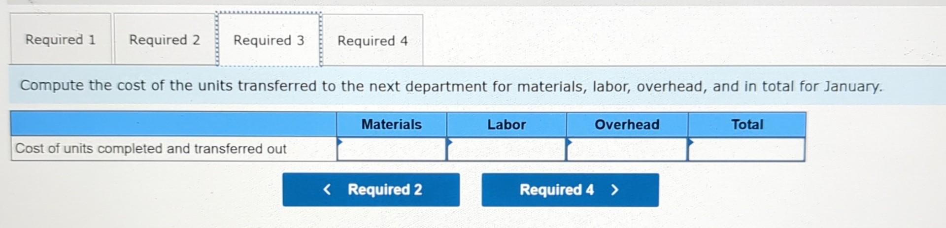 During January, the Delta Assembly Department completed its processing of 25,500 units