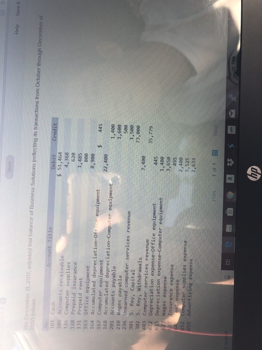 1. Record the closing entries for Buisness Solutions2. Prepare a post closing