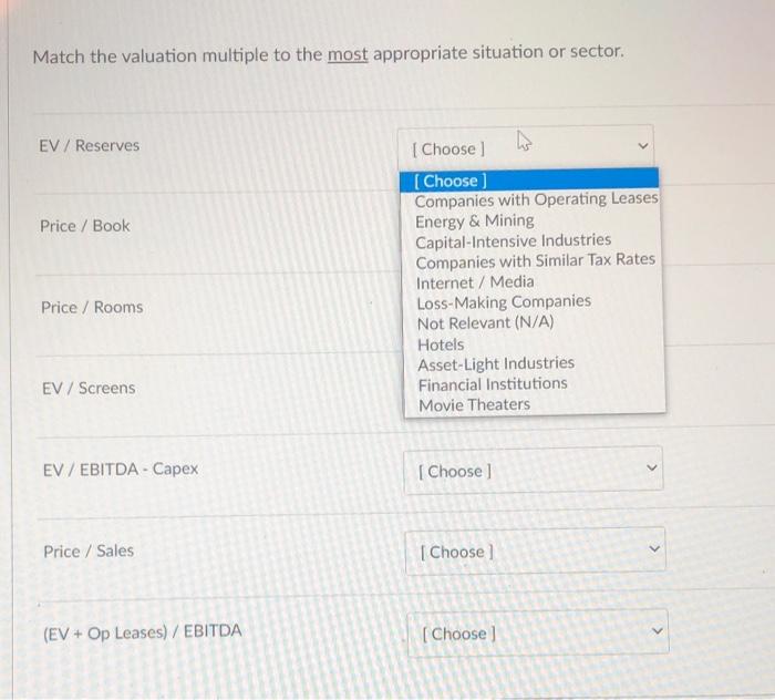  Match the valuation multiple to the most appropriate situation or sector.