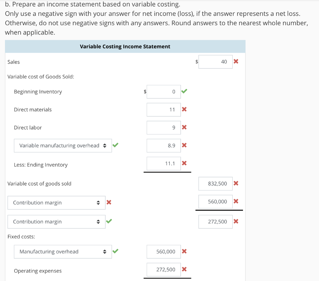 operations) for Gorman Products, Inc., are as follows: Sales (75,000 units) $3,000,000