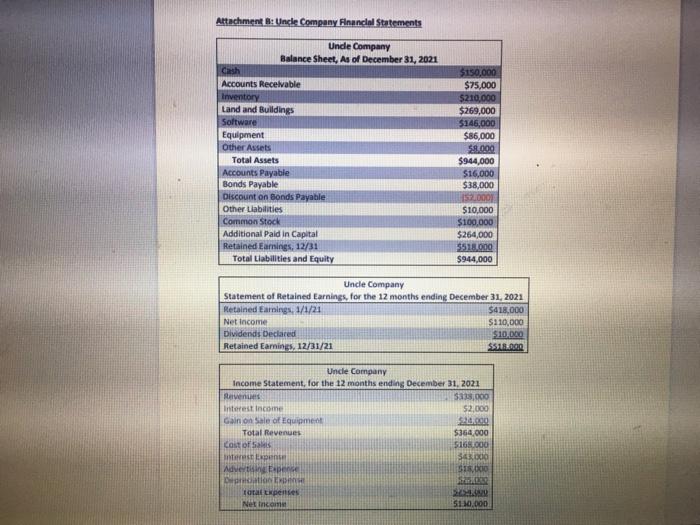 full equity method, there are some adjustments necessary for inter-entity transfers of