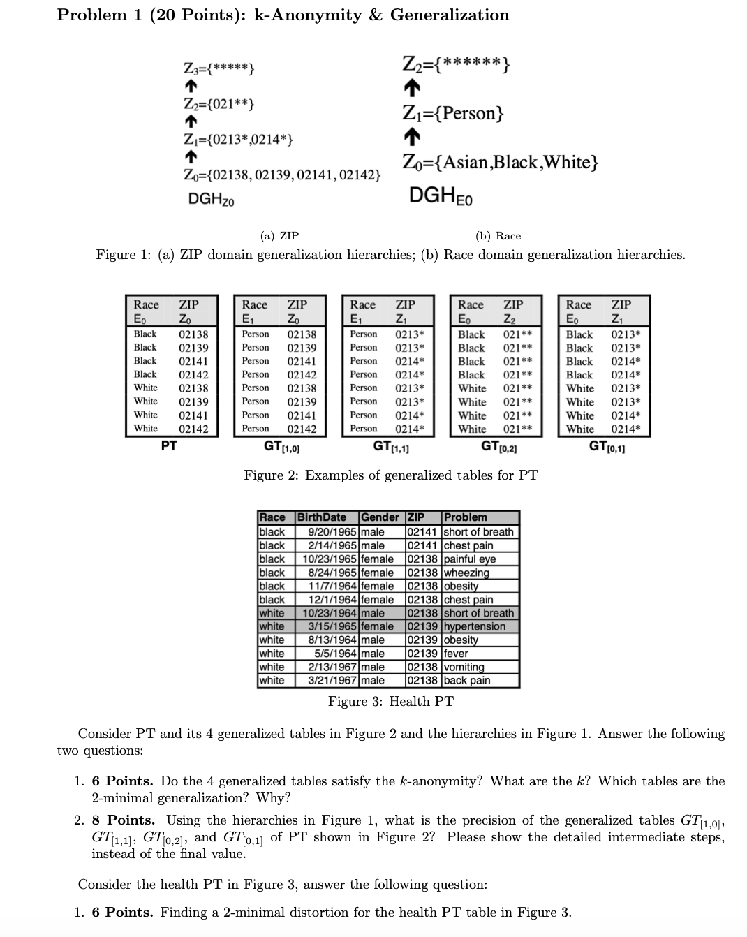explain precision calculation with example using formula and 2-minimal distortion calculation according