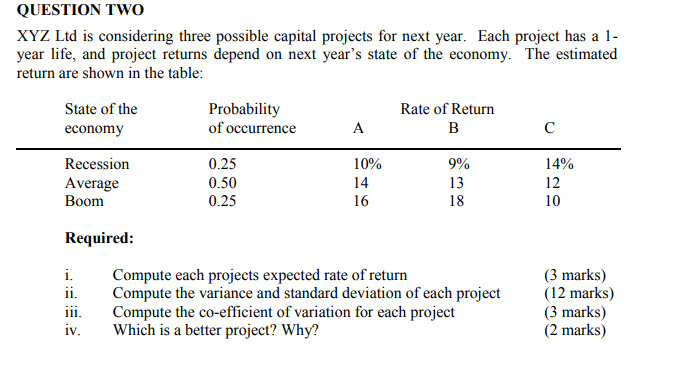  QUESTION TWO XYZ Ltd is considering three possible capital projects for