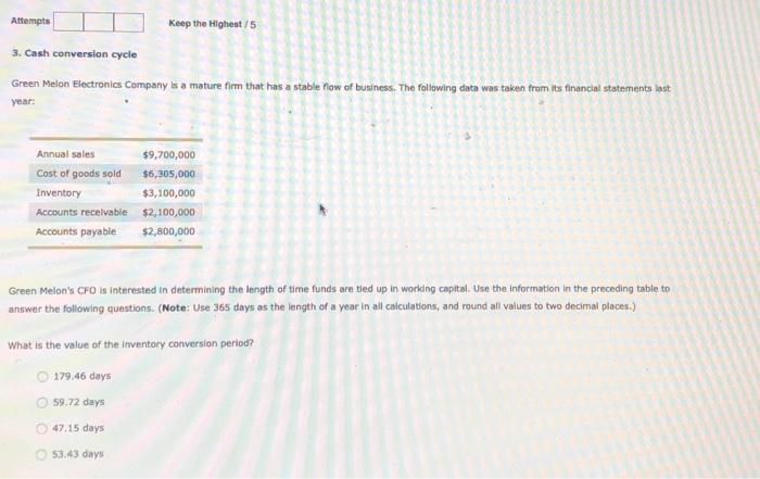 Attempts Keep the Highest/5 3. Cash conversion cycle Green Melon Electronics