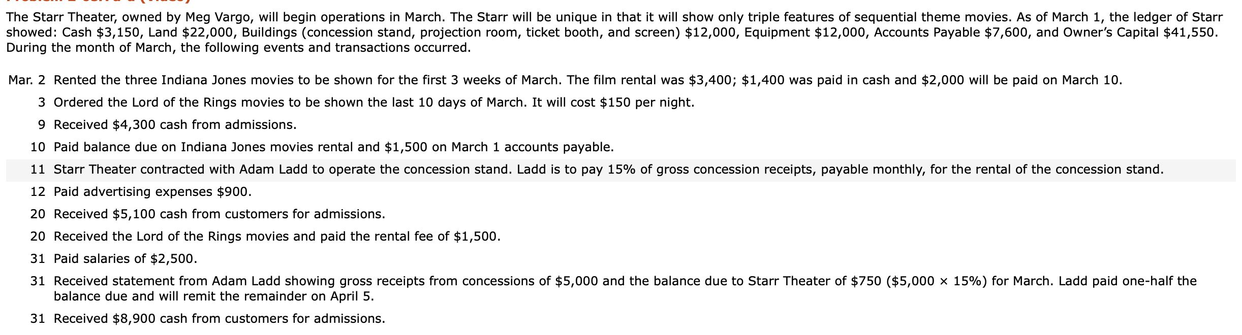 1. Enter the beginning balances in the ledger. 2 Journalize the March