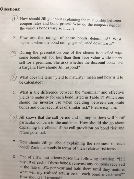 Think Jill Dougherty was hired as an investment analyst by A.M. Smith