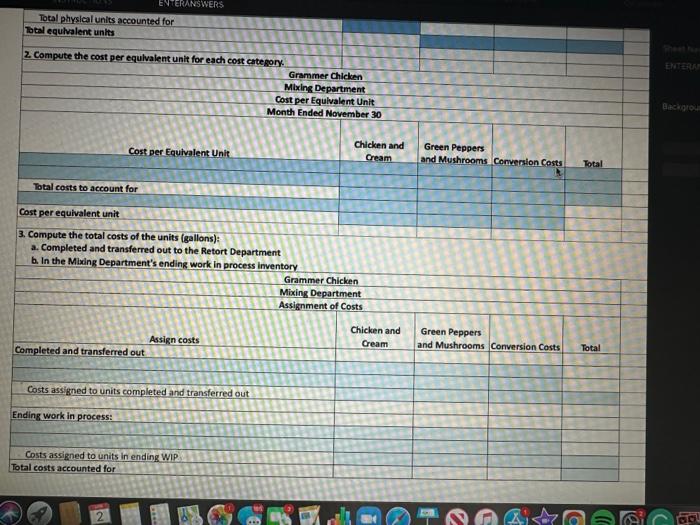 added at a different point in the production process requires its own