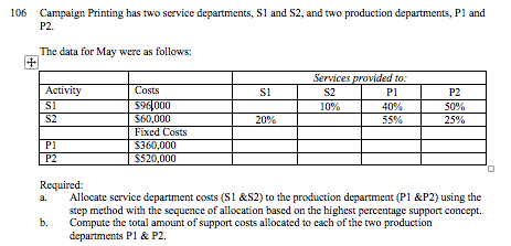 Please help with a and b. I understand how to do it