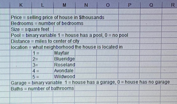 contains data on 100 homes sold by a large real estate company