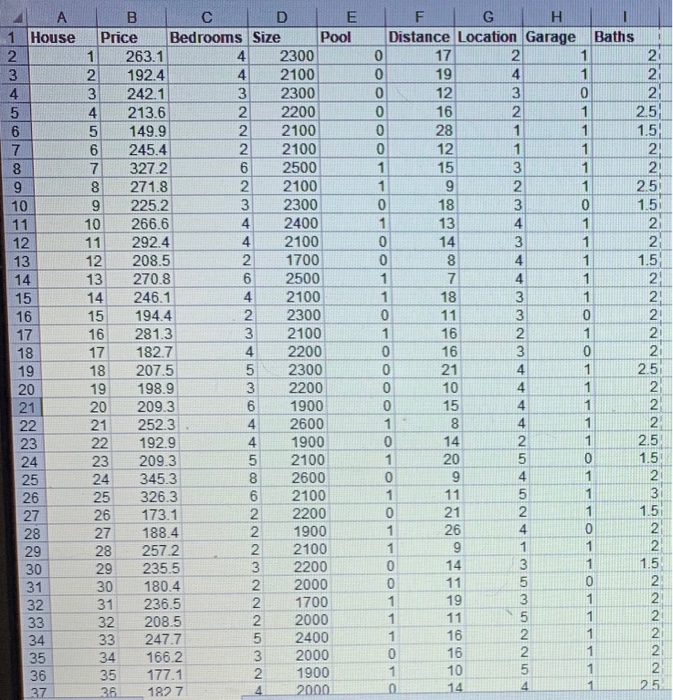 in the past three years. You have been asked to provide some