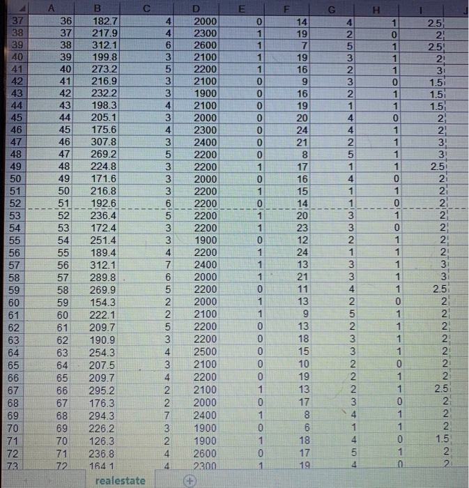 analysis of the data for the company's management team Copy the data