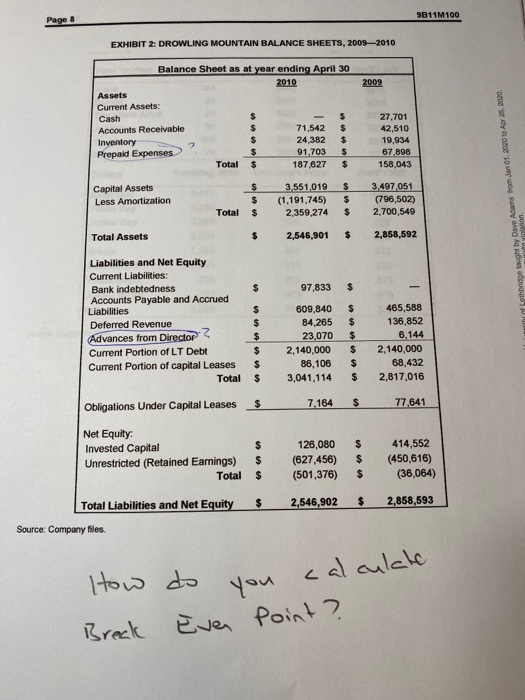 Net Income Competitive Intelligence Company A Company B 11,205 67,000 $ 358,094