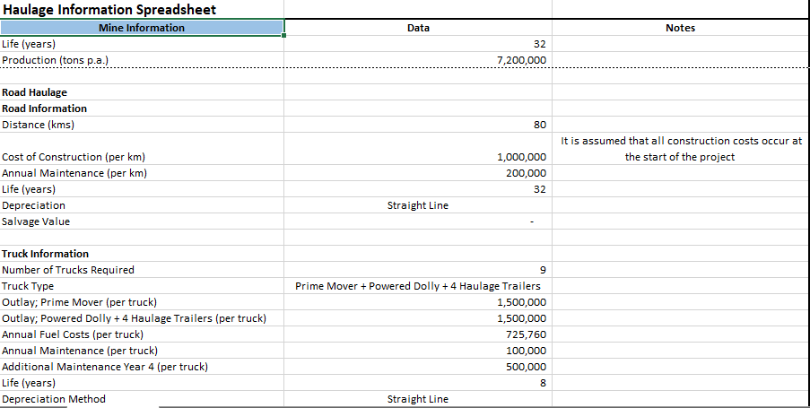 Capital Budgeting Framework Structure Notes Revenue Operating Expenses Can be fixed and/or