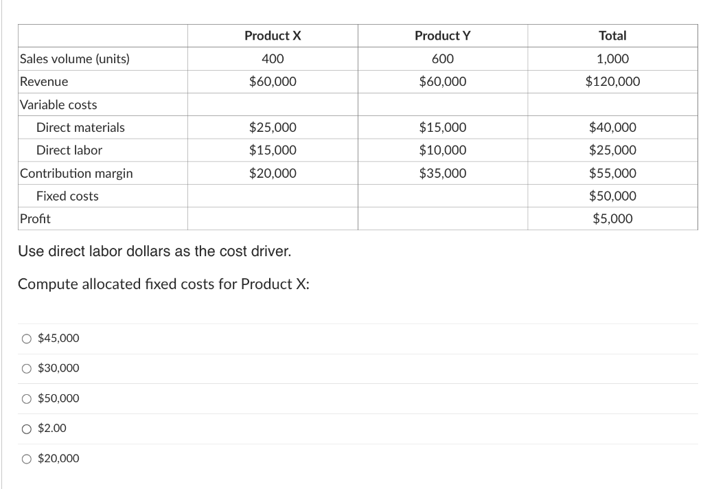  Use direct labor dollars as the cost driver. Compute allocated fixed