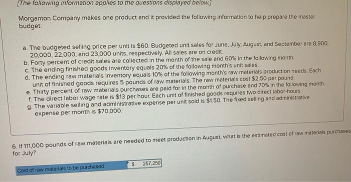 8,900, 20,000, 22,000, and 23,000 units, respectively. All sales are on credit.