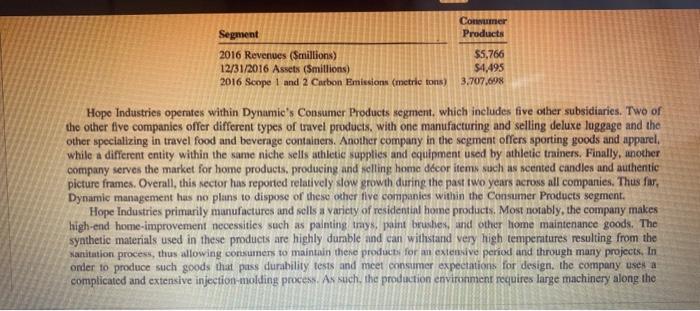 year, we will make a bold move that I believe will have