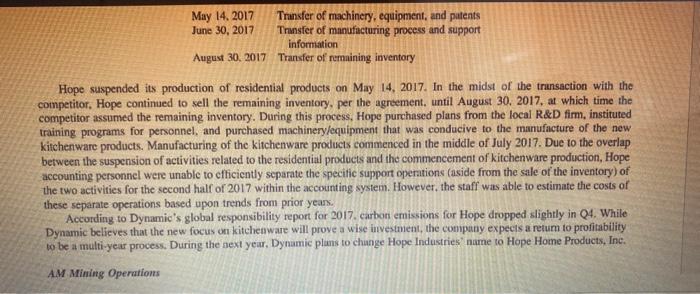 major problem for the sustainability of global communities, and we at Dynamic