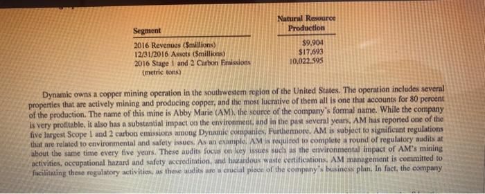 have a responsibility to be at the forefront of this issue. This