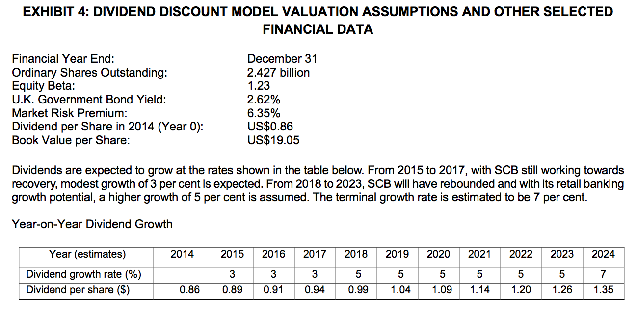 on March 1, 2006, around the time of Temaseks initial purchase. It