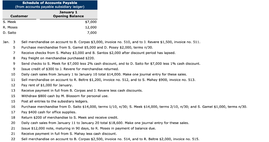 marked red). ' Accounting Cycle Review 7-01 a1-f2 (Part Level Submission) the