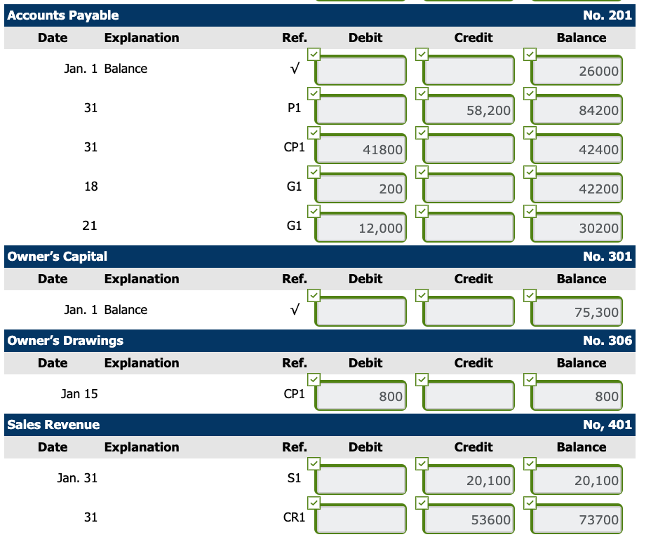 75,300 301 (from nts receivable able Iger) January 1 Opening Balance Customer