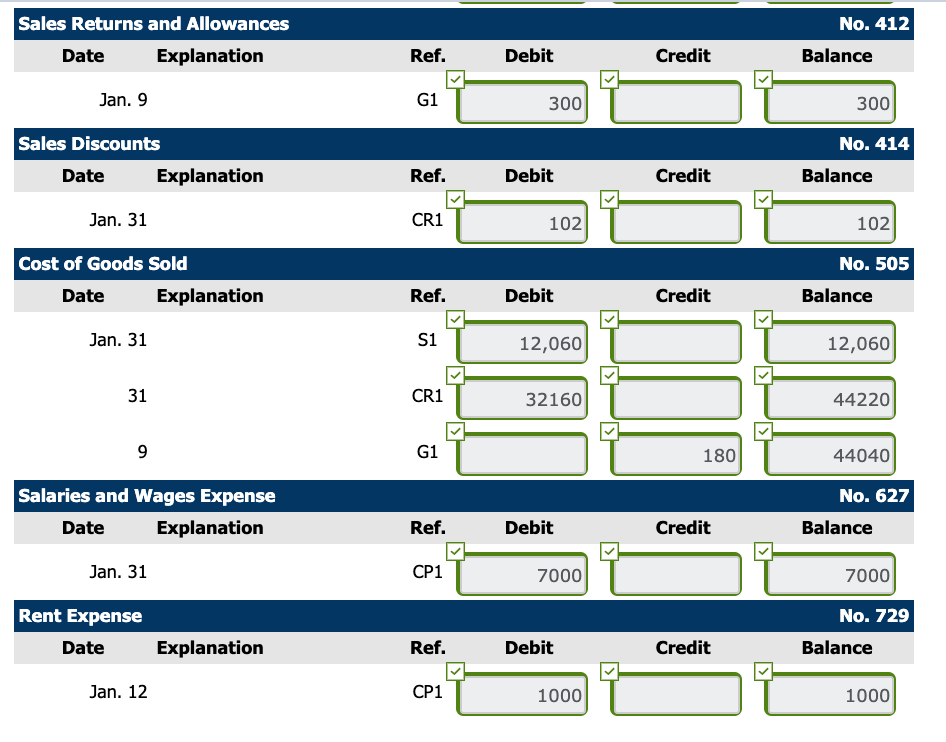 Beltre $1,200 Santos 7,000 Mahay 3,000 Schedule of Accounts Payable (from accounts