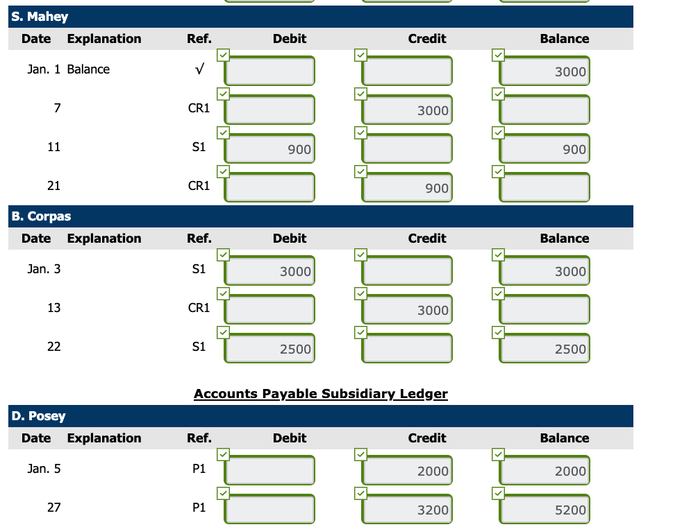 Moses 12,000 D. Saito 7,000 Sell merchandise on account to B. Corpas