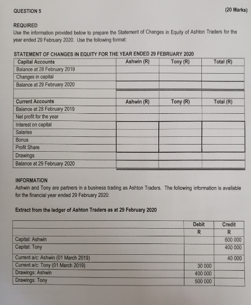  QUESTION 5 (20 Marks) REQUIRED Use the information provided below to