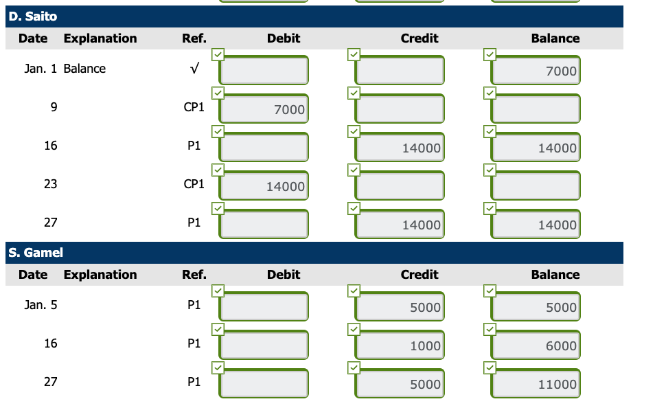 Purchase merchandise from S. Gamel $5,000 and D. Posey $2,000, terms n/30.