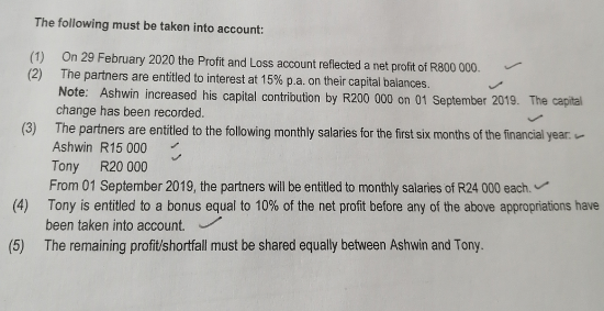 prepare the Statement of Changes in Equity of Ashton Traders for the