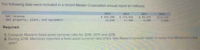 computing and interpreting the fixed asset turnover ratio from a financial analyst