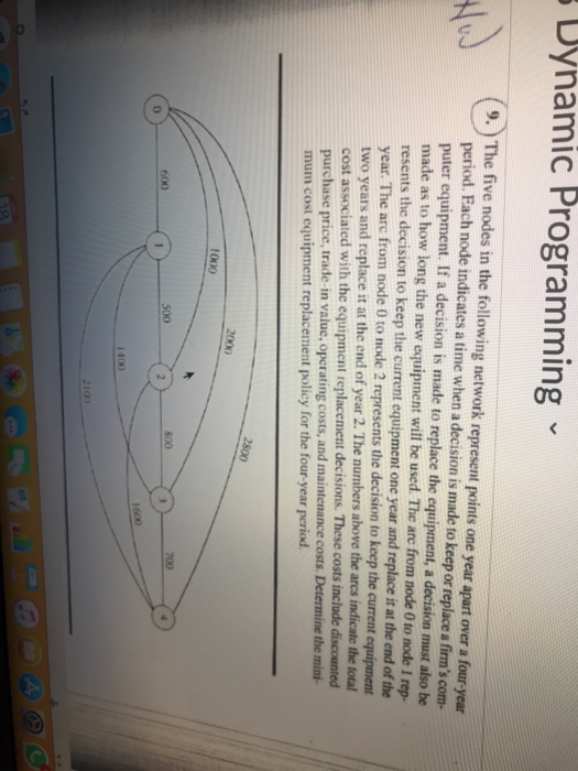  Dynamic Programming 9. The five nodes in the following network represent