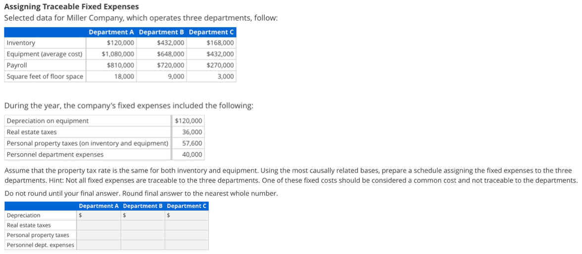 please show work Assigning Traceable Fixed Expenses Selected data for Miller Company,