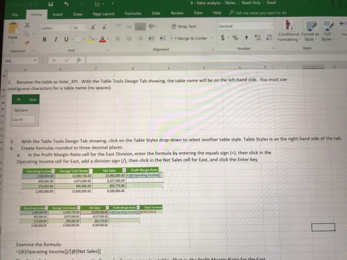 (KPls) s The US Solar Company has data for the four divisions