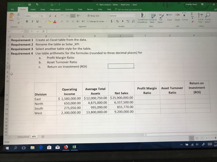 performance indicators (KPis) Return on Profit Margin Asset Turnover Investment Ratio Operating