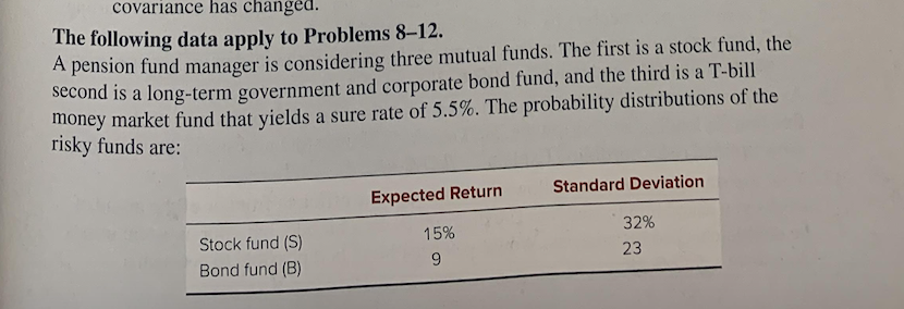  The following data apply to Problems 8-12. A pension fund manager
