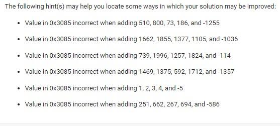 memory locations Ox3080, Ox3081, Ox3082, Ox3083 into R0, R1, R2, R3 respectively